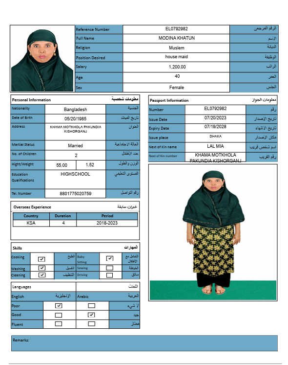 CV